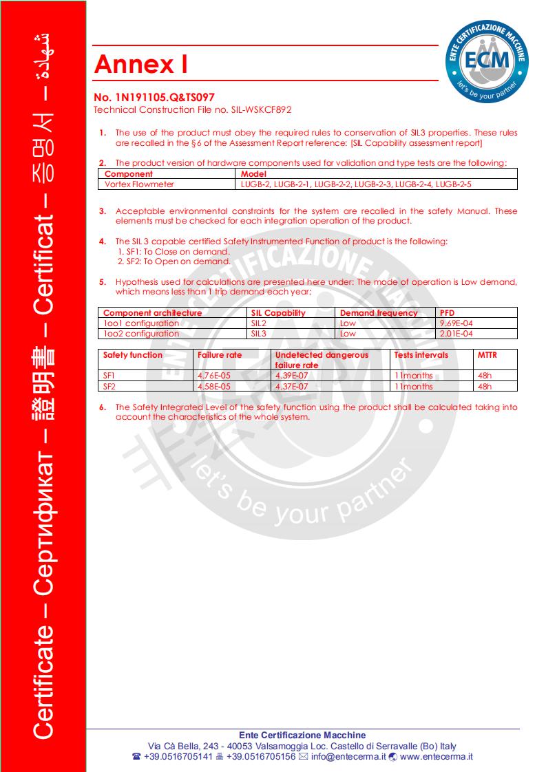 61、渦街流量計(jì)SIL認(rèn)證